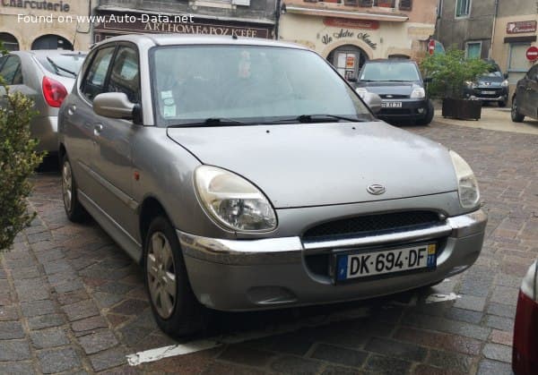 1998 Daihatsu Sirion (M1) 1.0 i 12V 4WD (56 Hp) Automatic